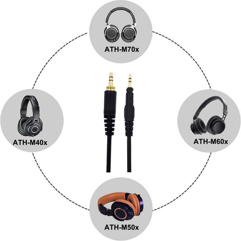 Cavo di ricambio per cuffie Au - Audio Technica Headphone Ath-M50X recensione e prezzo